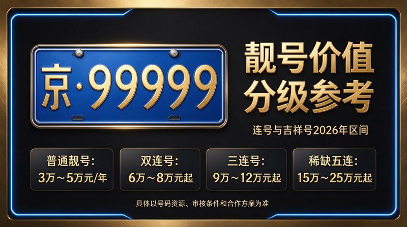北京小牛京牌办公环境及商务洽谈